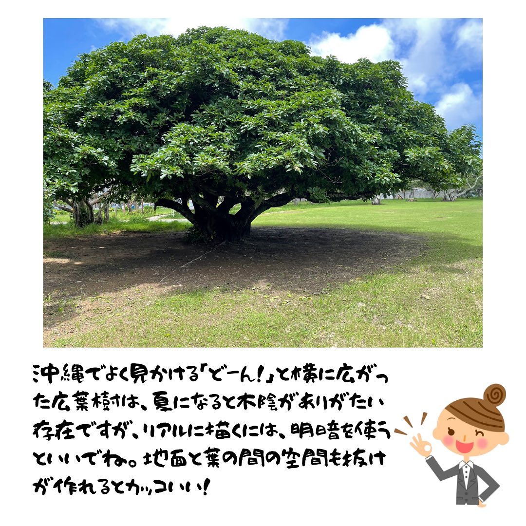 デッサンの学校 Home Facebook
