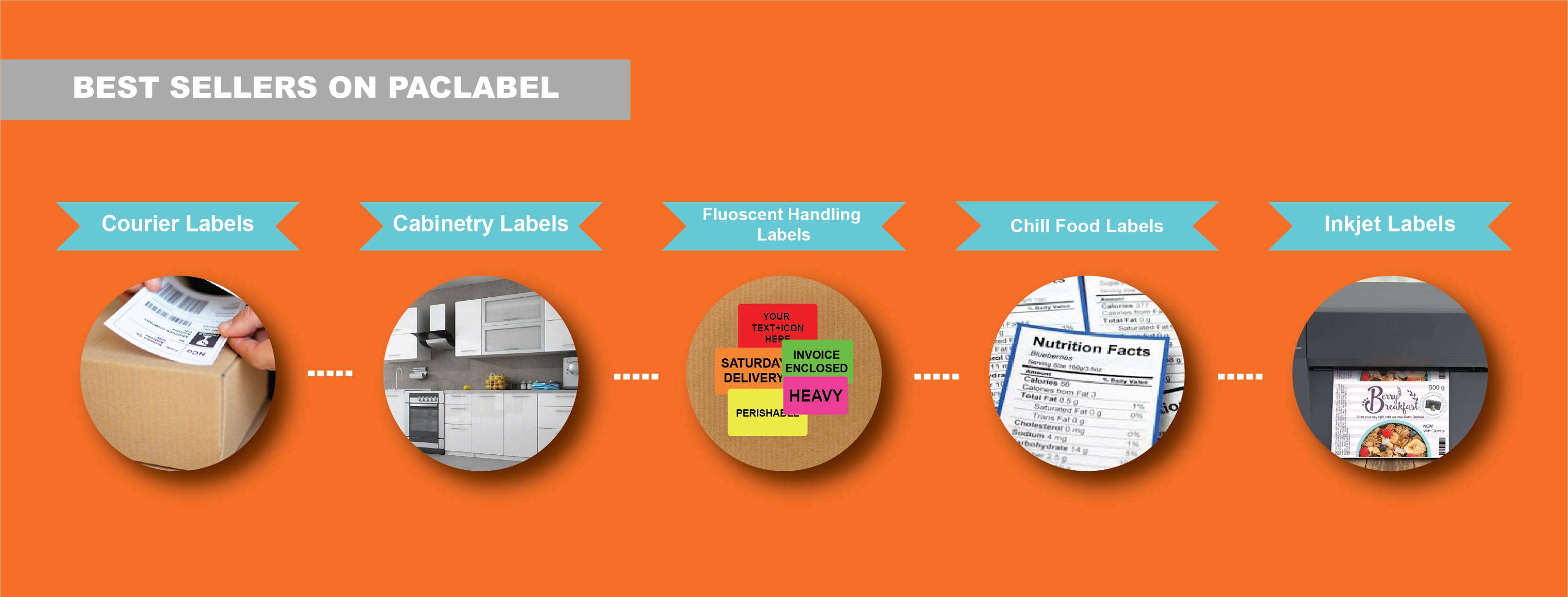 PacLabel | Auckland