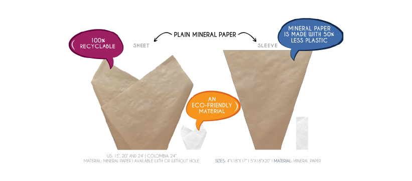Temkin PPC - Floral & Gift Packaging | Payson UT