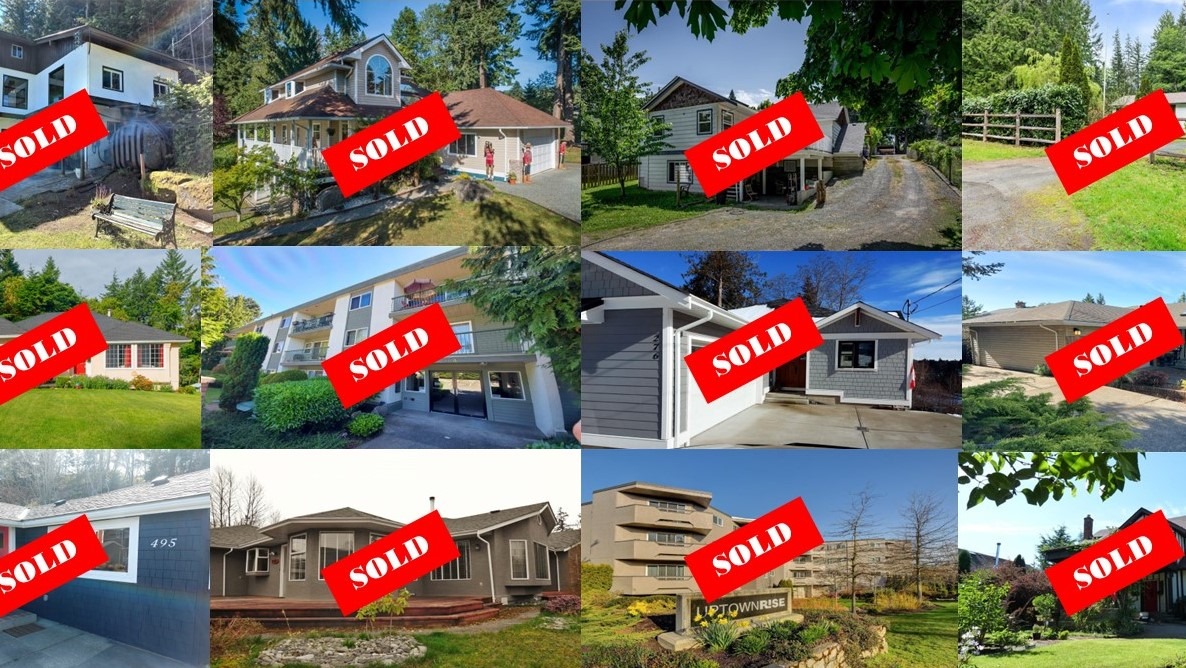 Mike Rasmussen - 2% Realty Group - Vancouver Island | Duncan BC