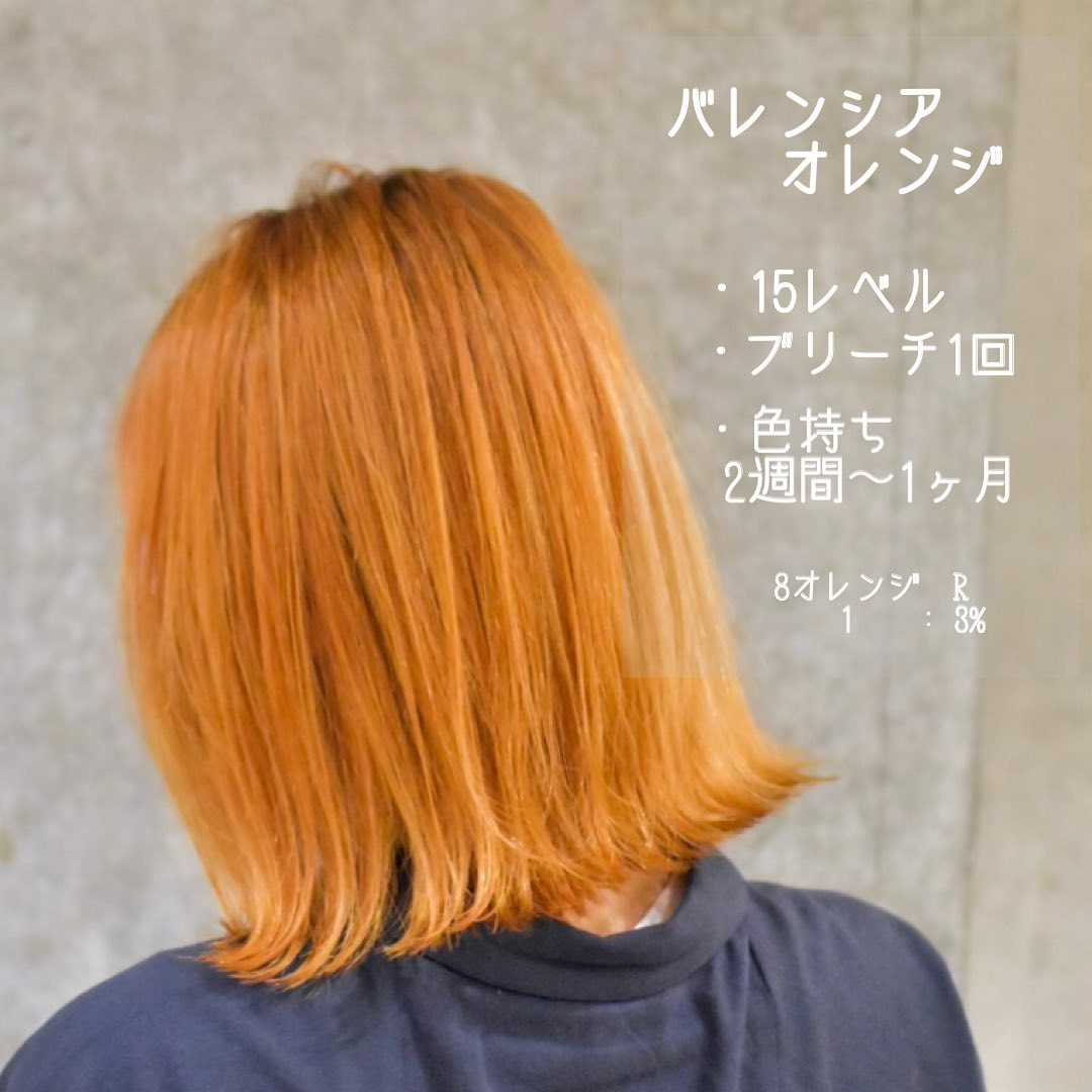加藤 愛奈 グランスパアヤラ船橋