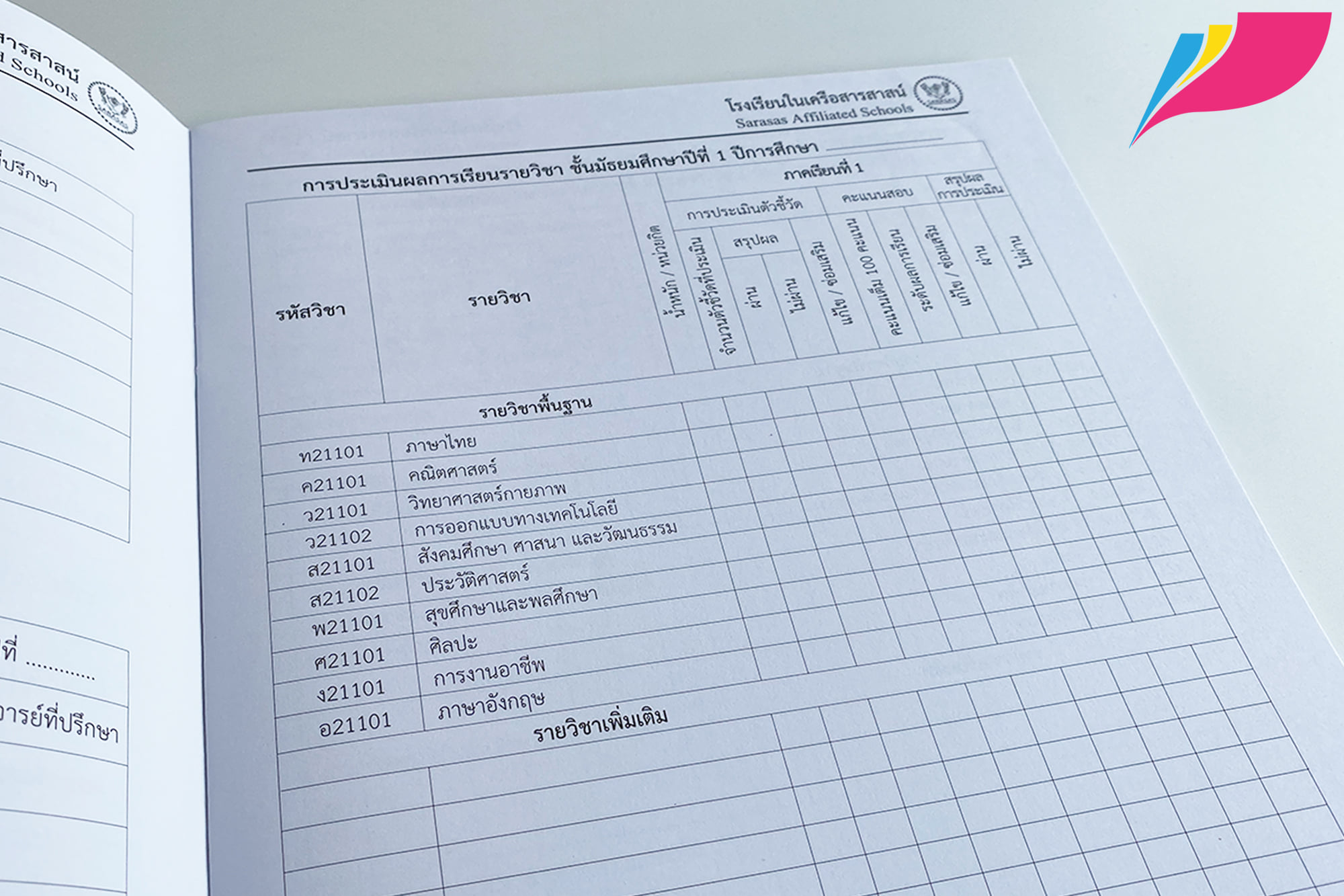 สมุดพก ปพ.6 โรงเรียนในเครือสารสาสน์ แบบรายงานผลการพัฒนาคุณภาพ ผู้เรียน ...