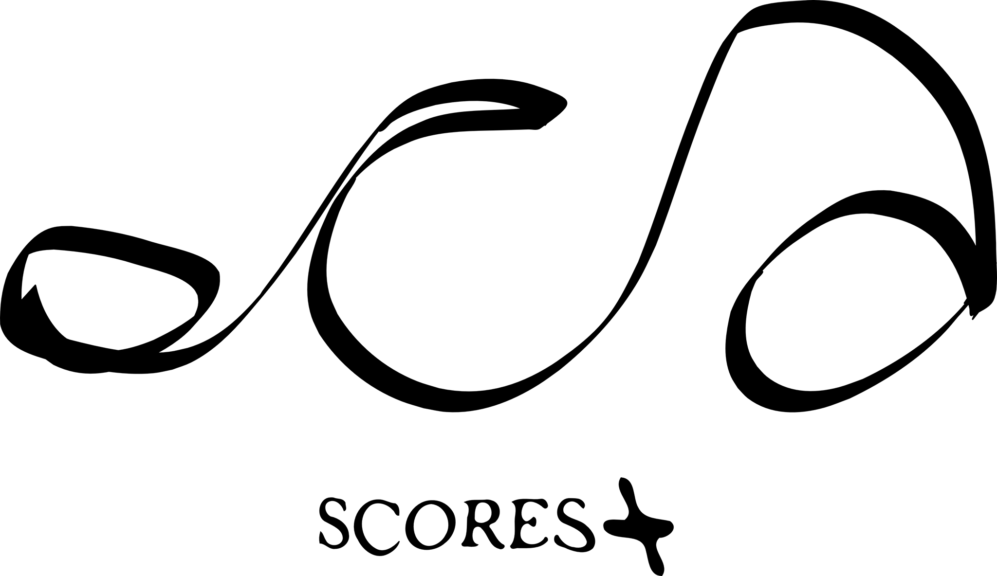 OCA Scores+