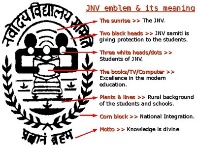 JNV Rajsamand - JNV Rajsamand added a new photo.