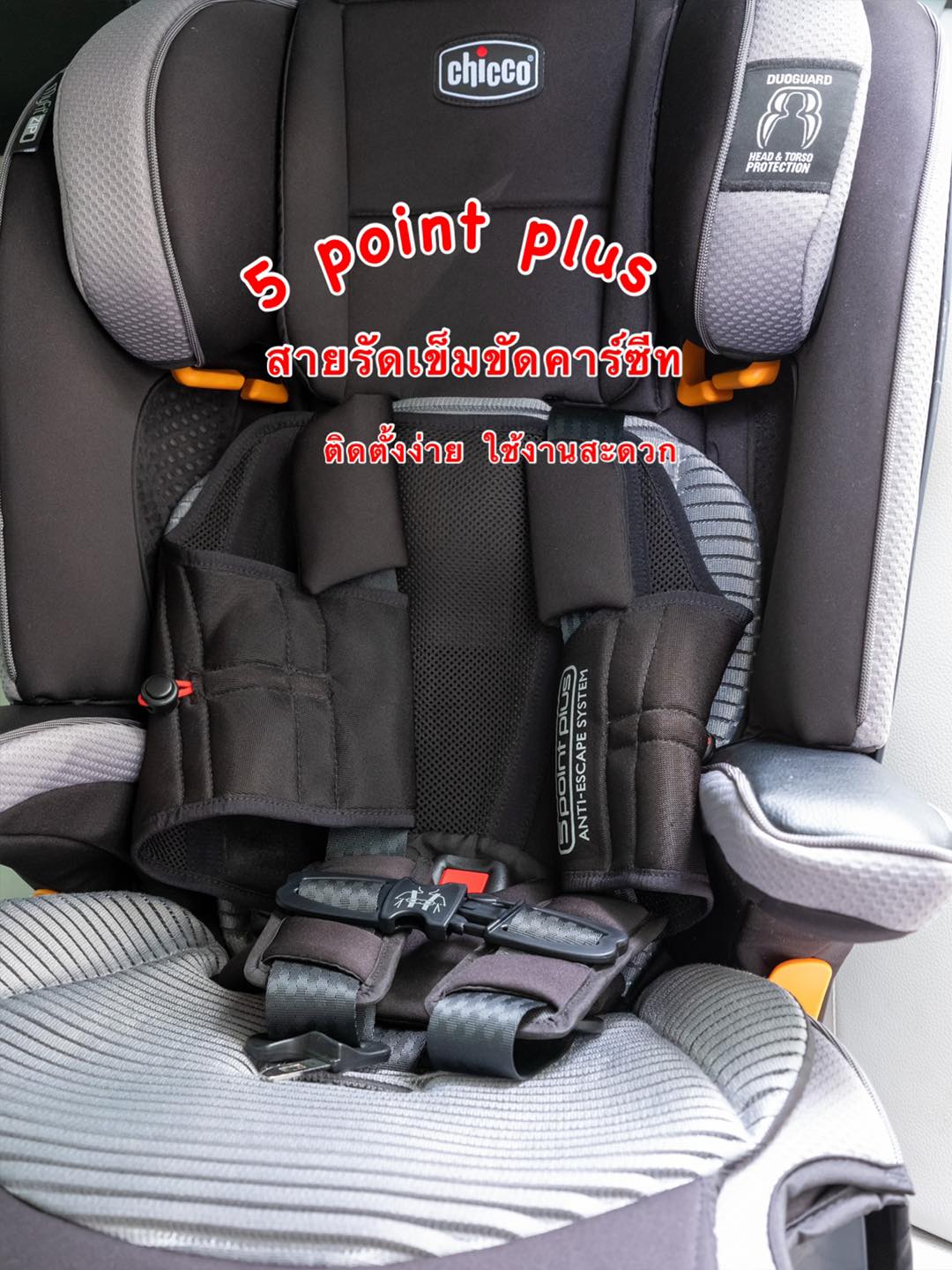5 Point Plus Thailand - ⛑ความปลอดภัยของลูกน้อยเป็นสิ่งสำคัญที่พ่อแม่ใส่ ...