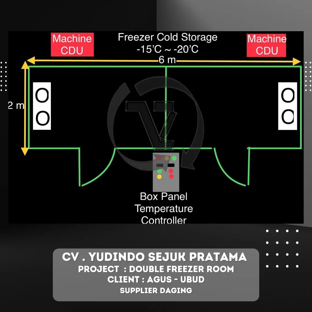 YUDIN Cold Storage & Cool Room | Denpasar