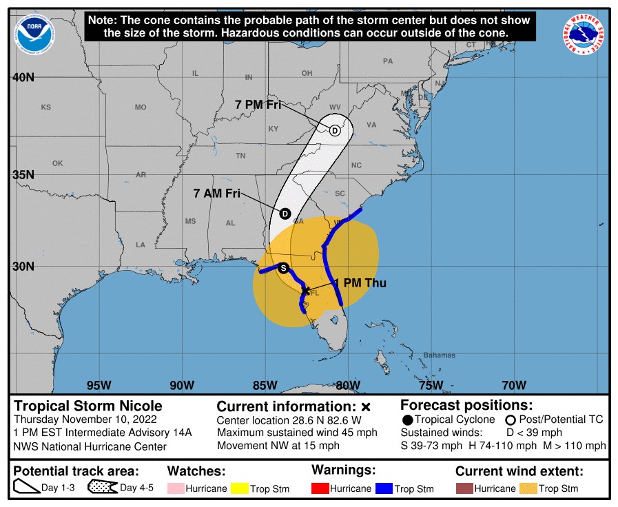 NICOLE MOVING ACROSS WEST CENTRAL FLORIDA STRONG WINDS