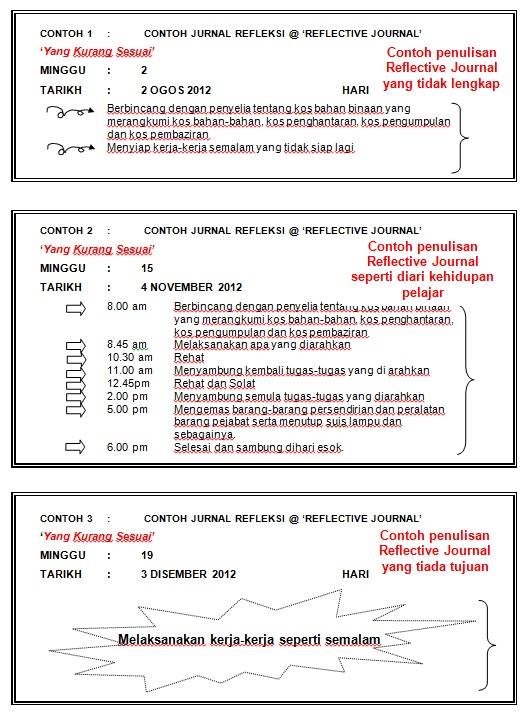 Upli Psas Contoh Penulisan Reflective Journal Atau Facebook