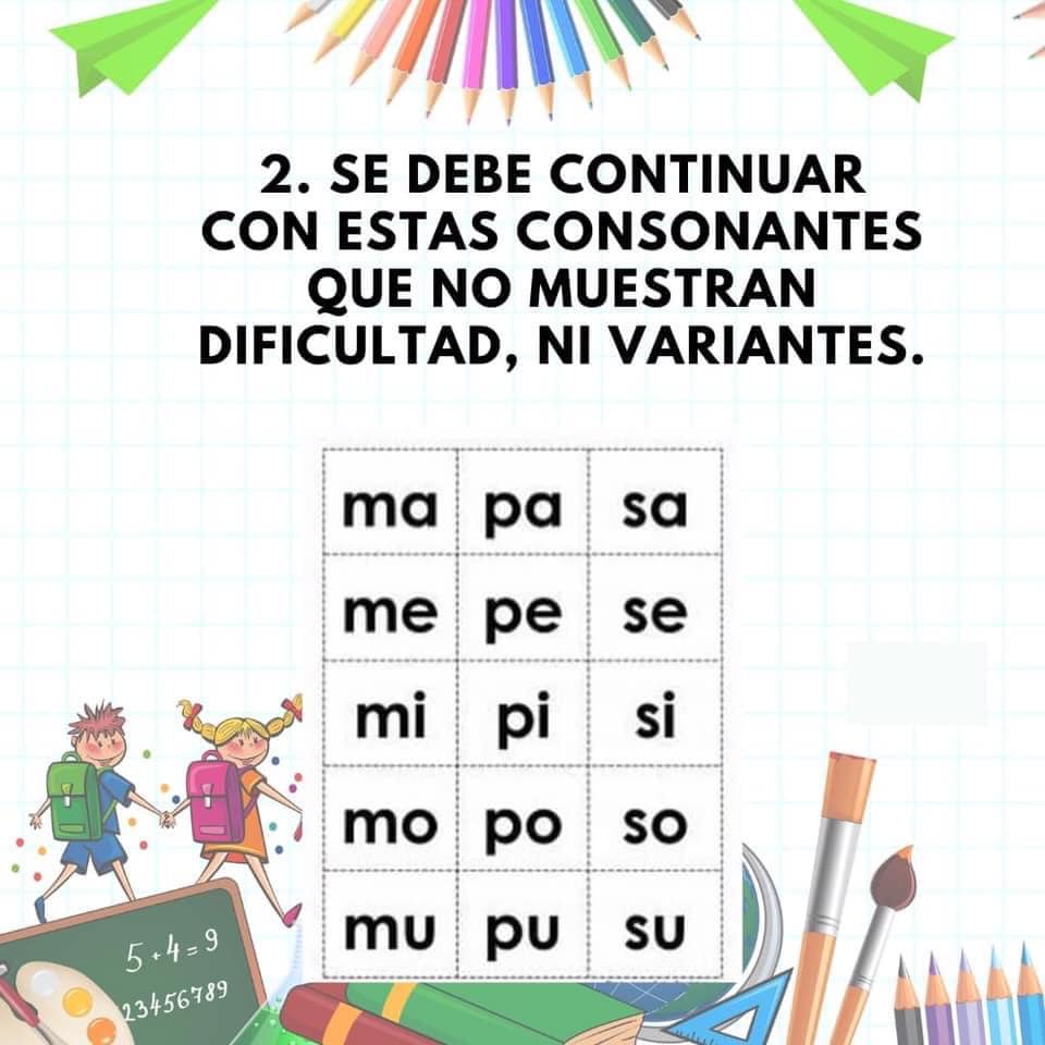 Profe Mondragón - 📌 Orden para enseñar las letras ️... | Facebook