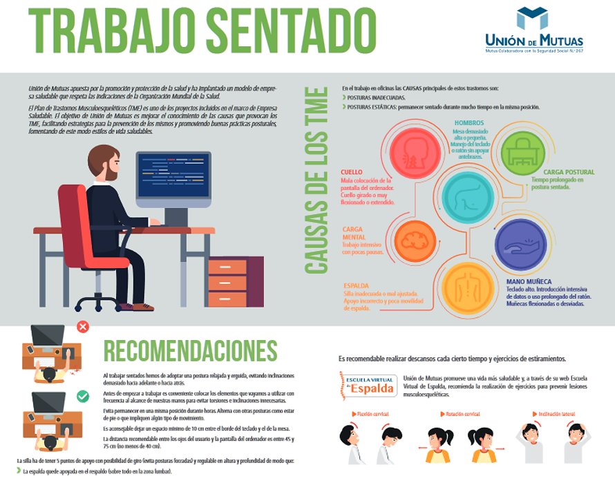 NETRISK - Lo + destacado de la semana: Infografía. Trabajo...