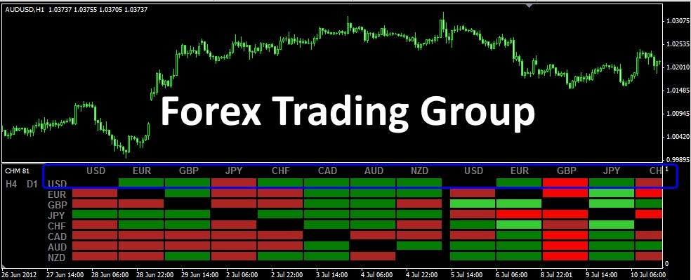 Forex Trading Group