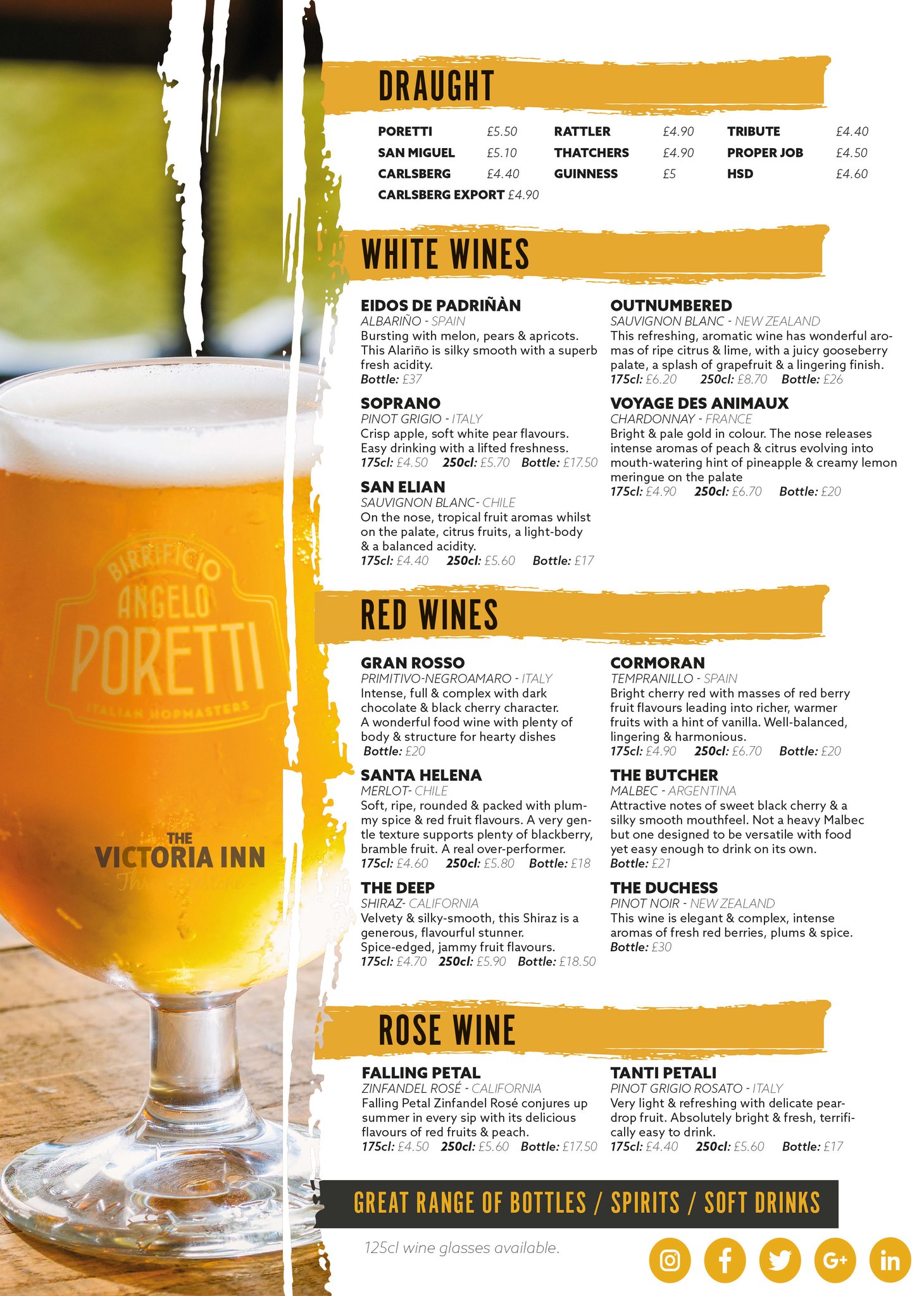 NEW MENU ALERT!⛔ Here we have a BRAND... - The Victoria Inn | Facebook