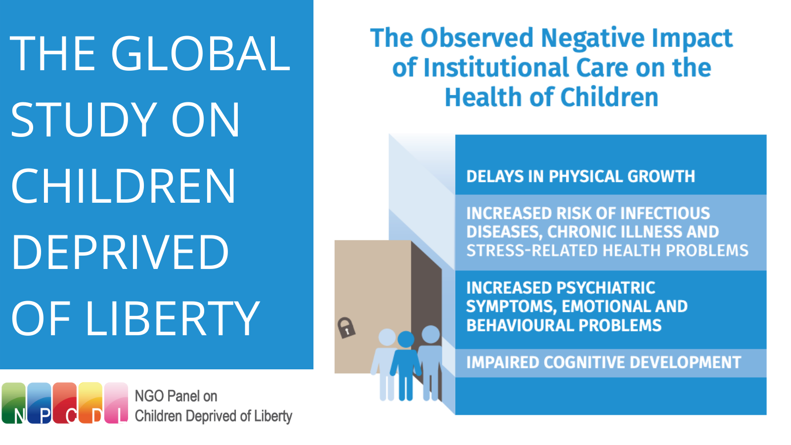 NGO Panel for the Global Study on Children Deprived of Liberty