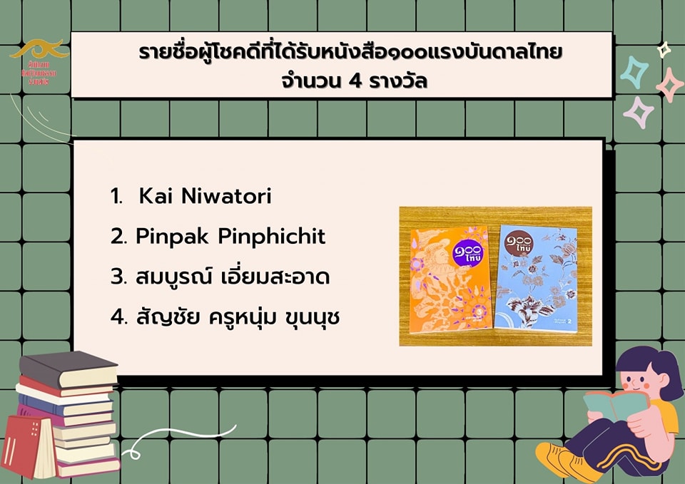 ประกาศรายชื่อสมาชิกที่ได้รับ... - สำนักงานศิลปวัฒนธรรมร่วมสมัย