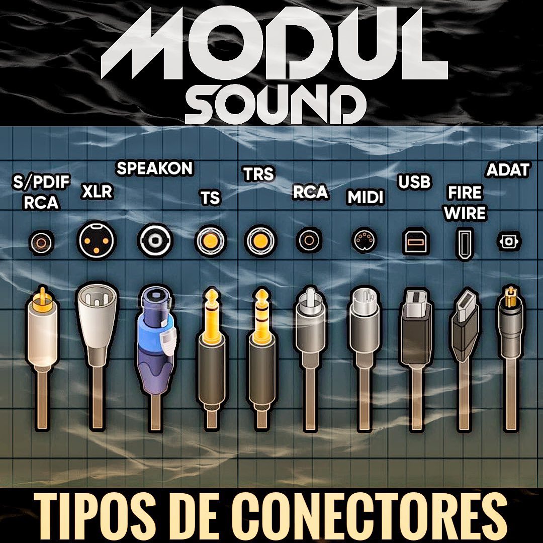 MODUL SOUND - Estos son los conectores más comunes de... | Facebook