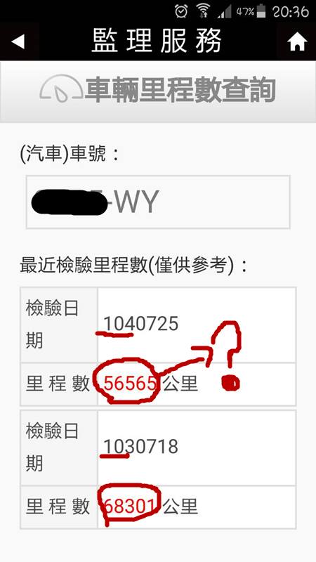 Hot大聯盟嘉宇汽車 最近有客戶反應監理所ａｐｐ查詢發現里程數不符的狀況 車子為前車主一手全原廠紀錄 所以不可能 Facebook