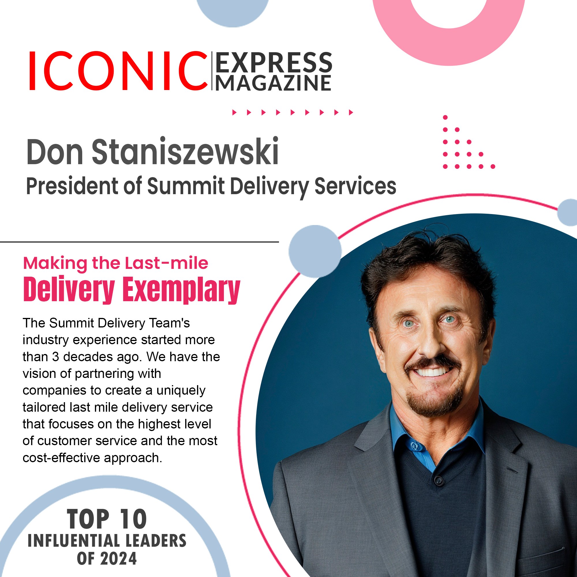 Iconic Express Magazine