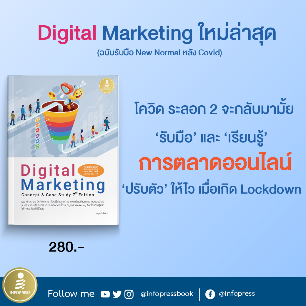 Infopress - โควิด ระลอก 2 จะกลับมามั้ย... | Facebook