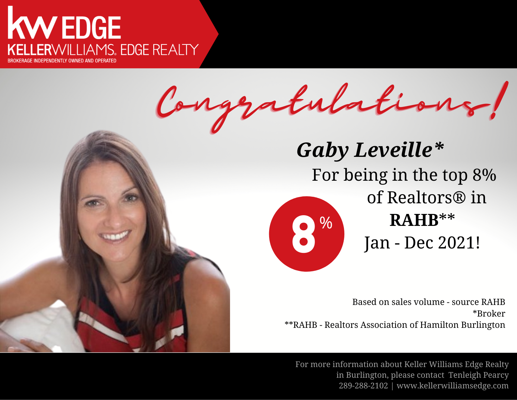 Keller Williams Edge Realty, Brokerage - Congratulations to Gaby ...