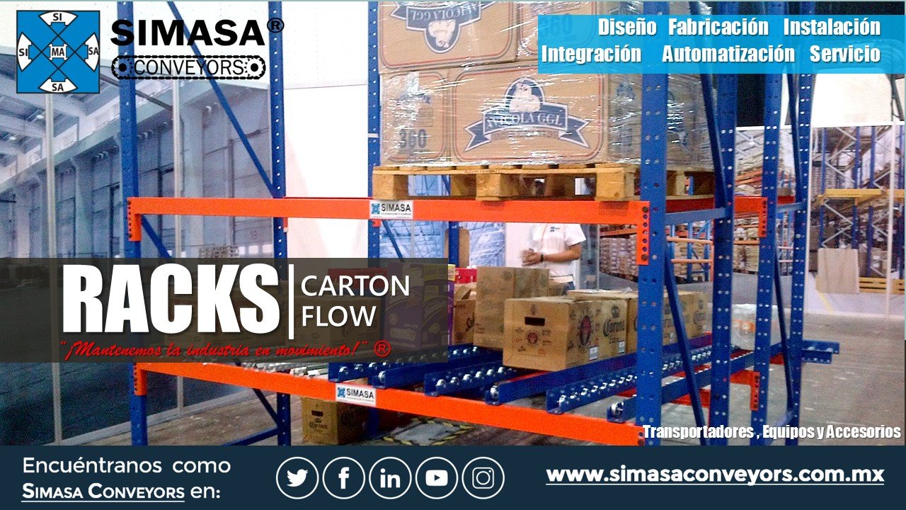 Simasa Racks | Mexico City