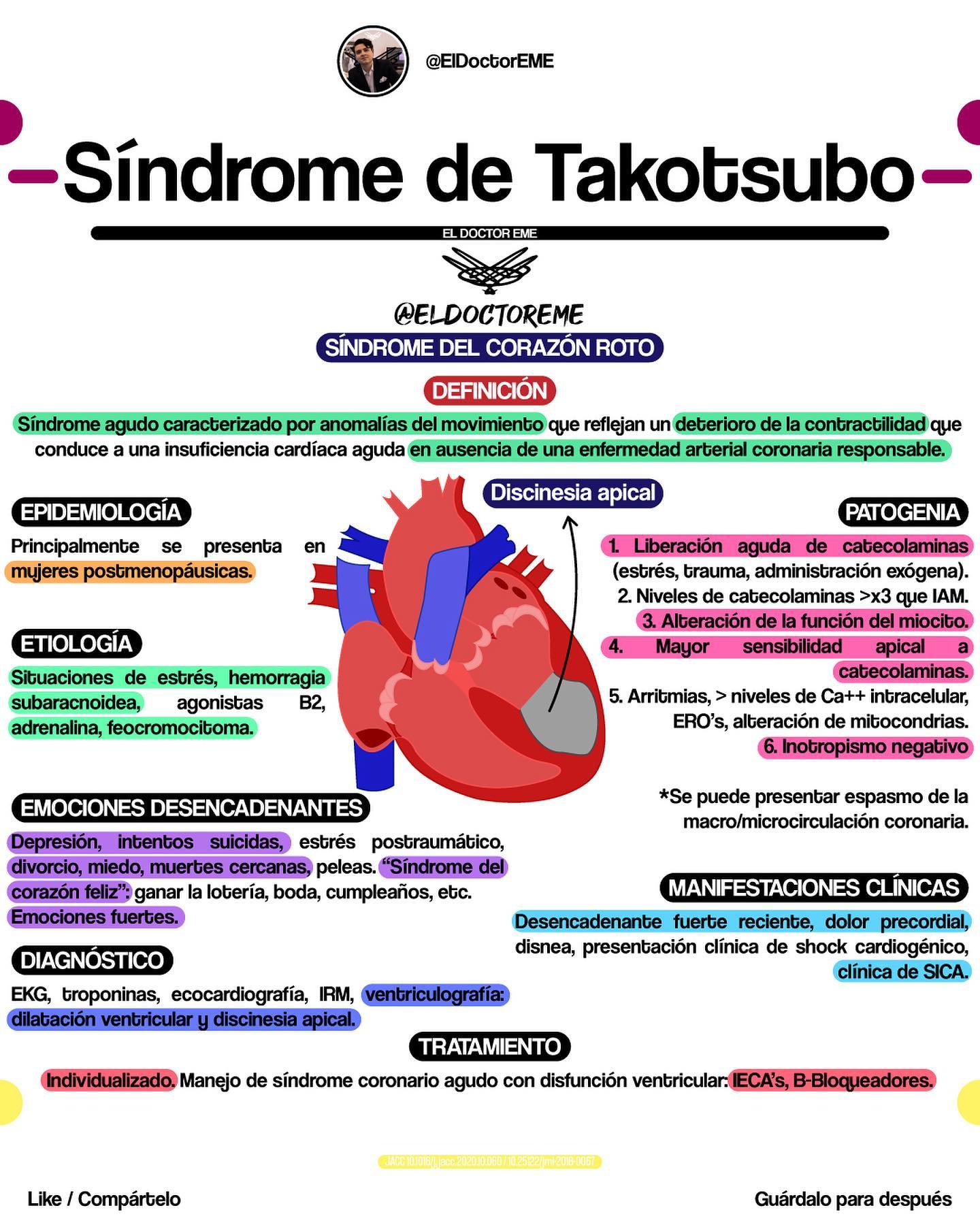 💔CORAZÓN ROTO💔 🤓🇺🇸Si quieres... - Mauricio Montelongo | Facebook