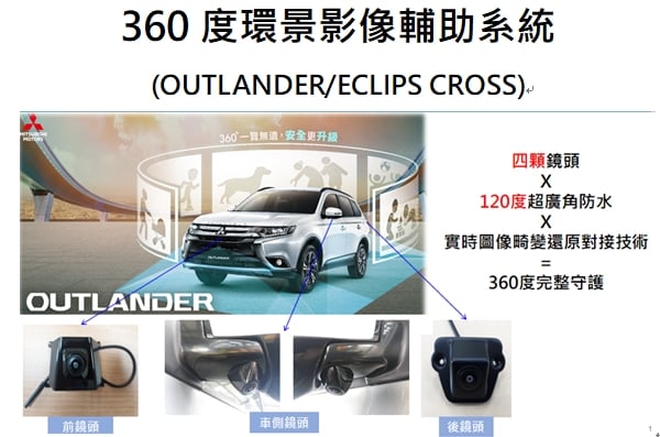 匯豐汽車三鶯保養廠 首頁 Facebook