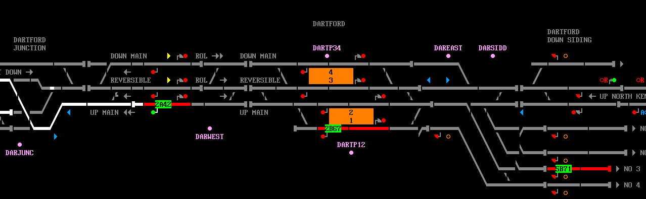 SimSig