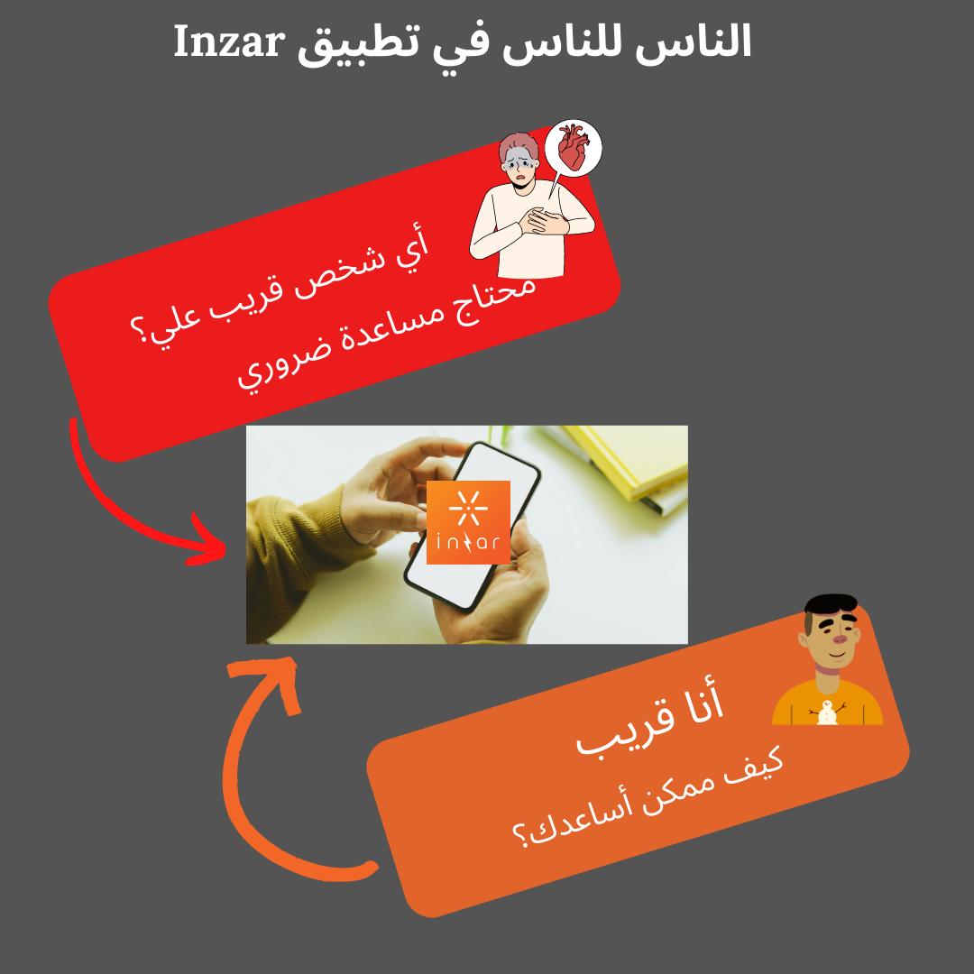 Inzar app تطبيق إنذار للأمن والأمان والطوارئ لك وللعائلة