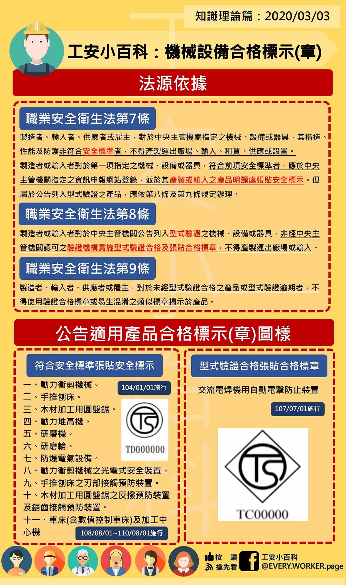 力捷實業有限公司 貼文 Facebook