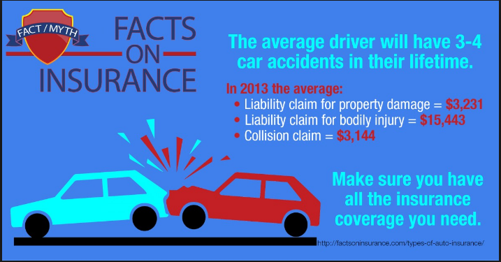 K&R Car Insurance Services