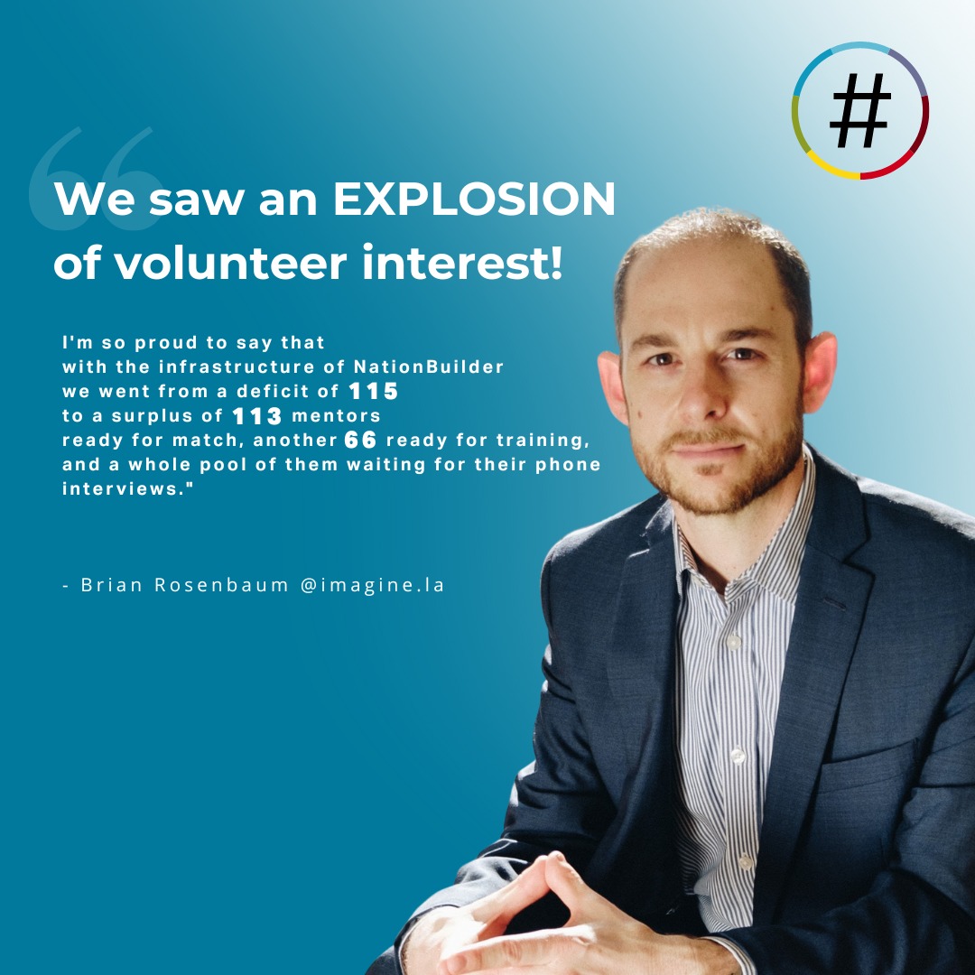 NationBuilder - CUSTOMER HIGHLIGHT Brian Rosenbaum...