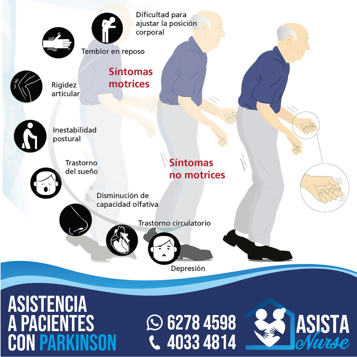 Ofrecemos el servicio de atención y... - Asista Enfermería | Facebook