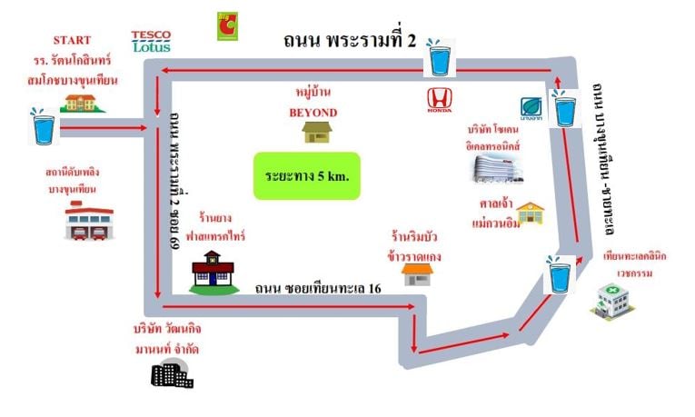 จุดบริการน้ำ ระยะ 5 กม. และ 3 กม. ระยะ 5 กม. . จุดที่ 1 (1.6 km.) อู่รถ ...