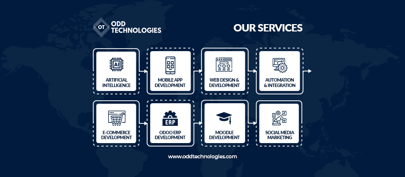 Odd Technologies Pvt Ltd | Karachi