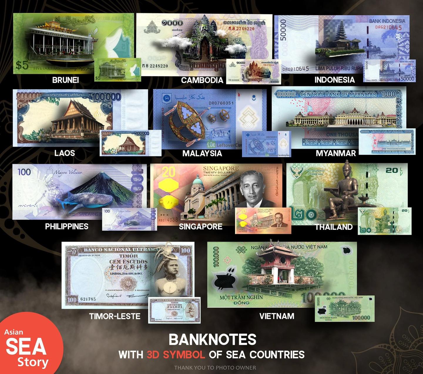 Asian - The 3D Symbols of SEA Banknotes!🧡 #AsianSEAStory #SEAsian # ...