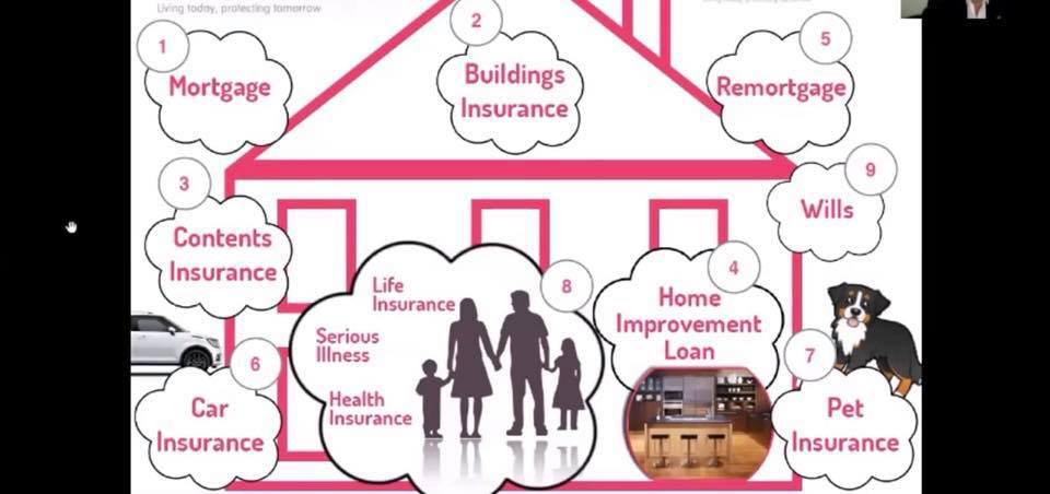 ADL Insurance Group | Sheffield