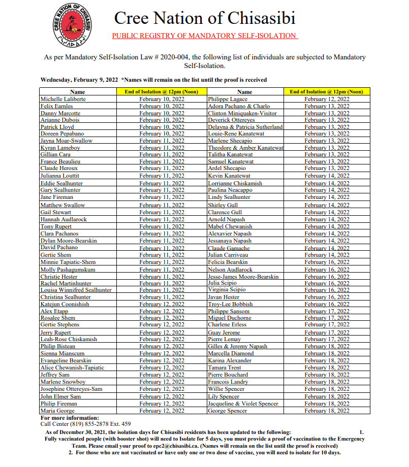 Please take note of the latest... - Cree Nation of Chisasibi | Facebook