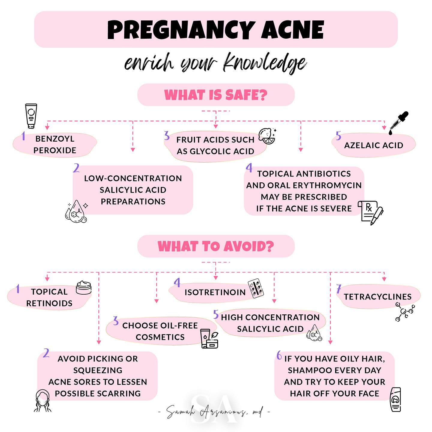 can glutathione be taken during pregnancy Is safe to use for acne? Aplb Glutathione Niacinamide Body Lotion Patellar Tendon Rupture and Size:30ct