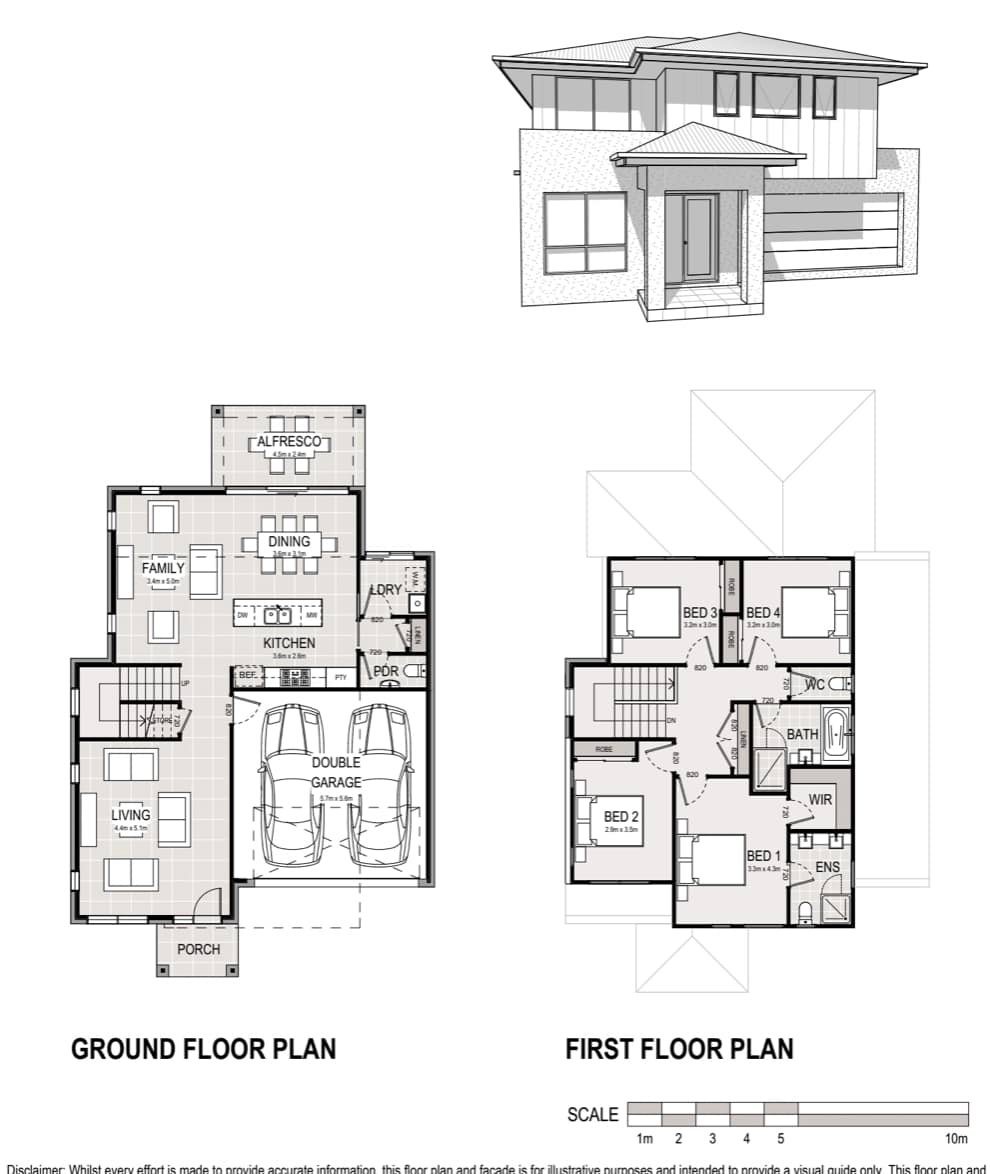 Radvin Group | Gold Coast QLD