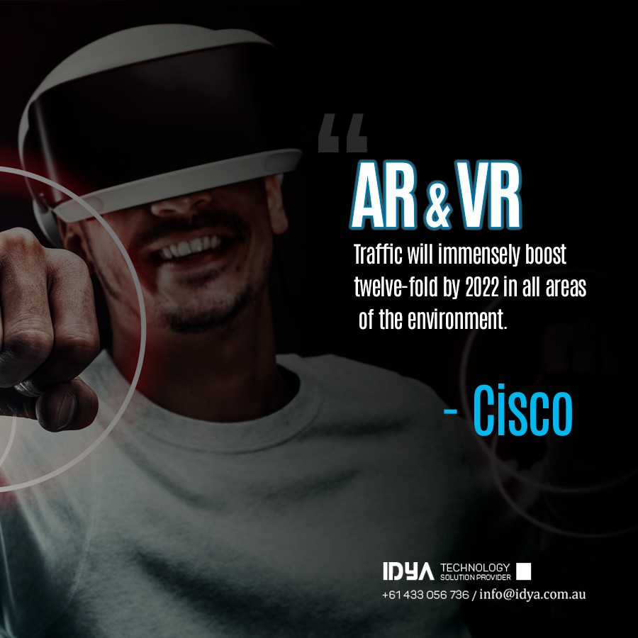 IDYA Technology | Brisbane QLD