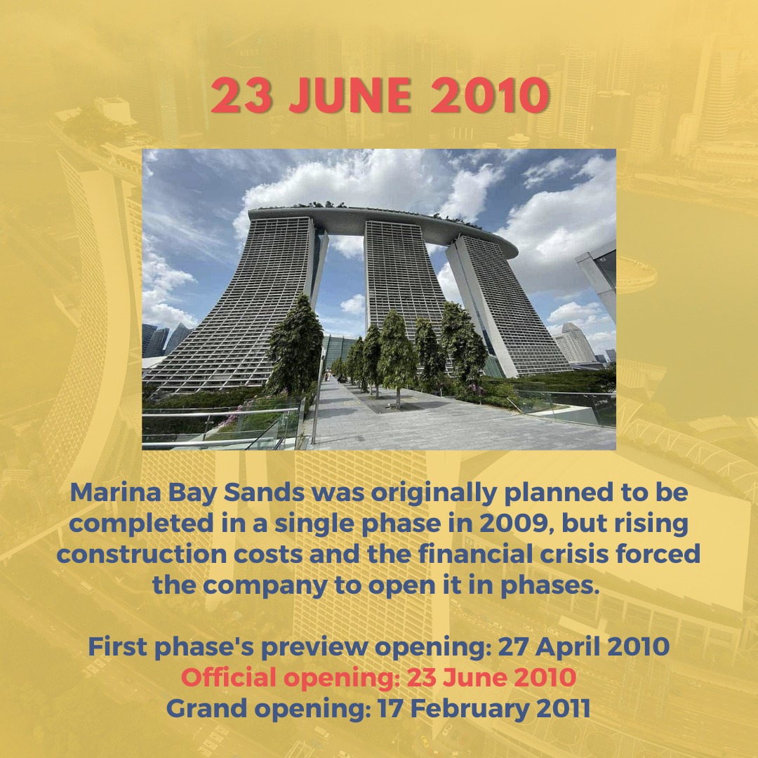 TP HTM - 📅 On This Day! series Did you know that 12 years...