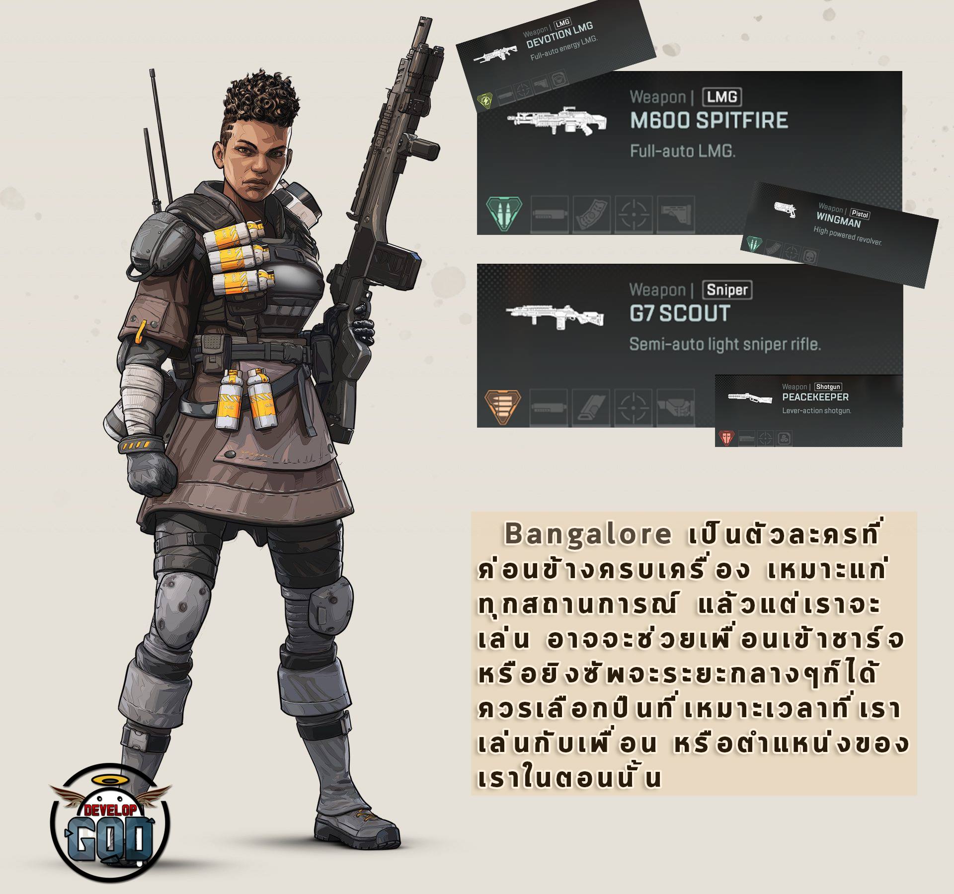 Develop God E-Sports