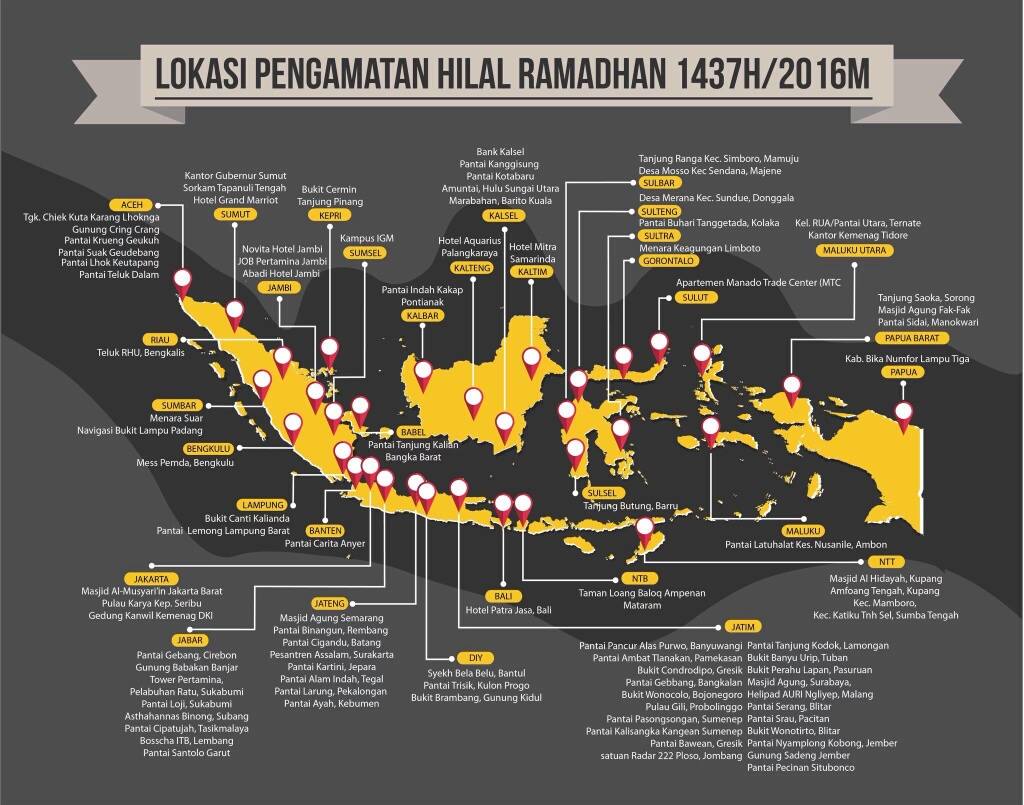 Info Bulan Ramadhan - Inicio  Facebook