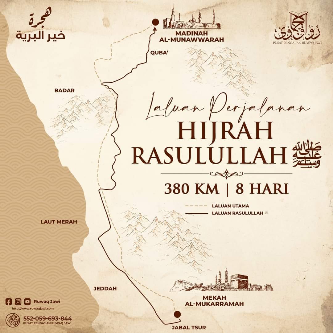 Pertubuhan - Salam Maal Hijrah 1446 H. Peristiwa Perjalanan Hijrah ...