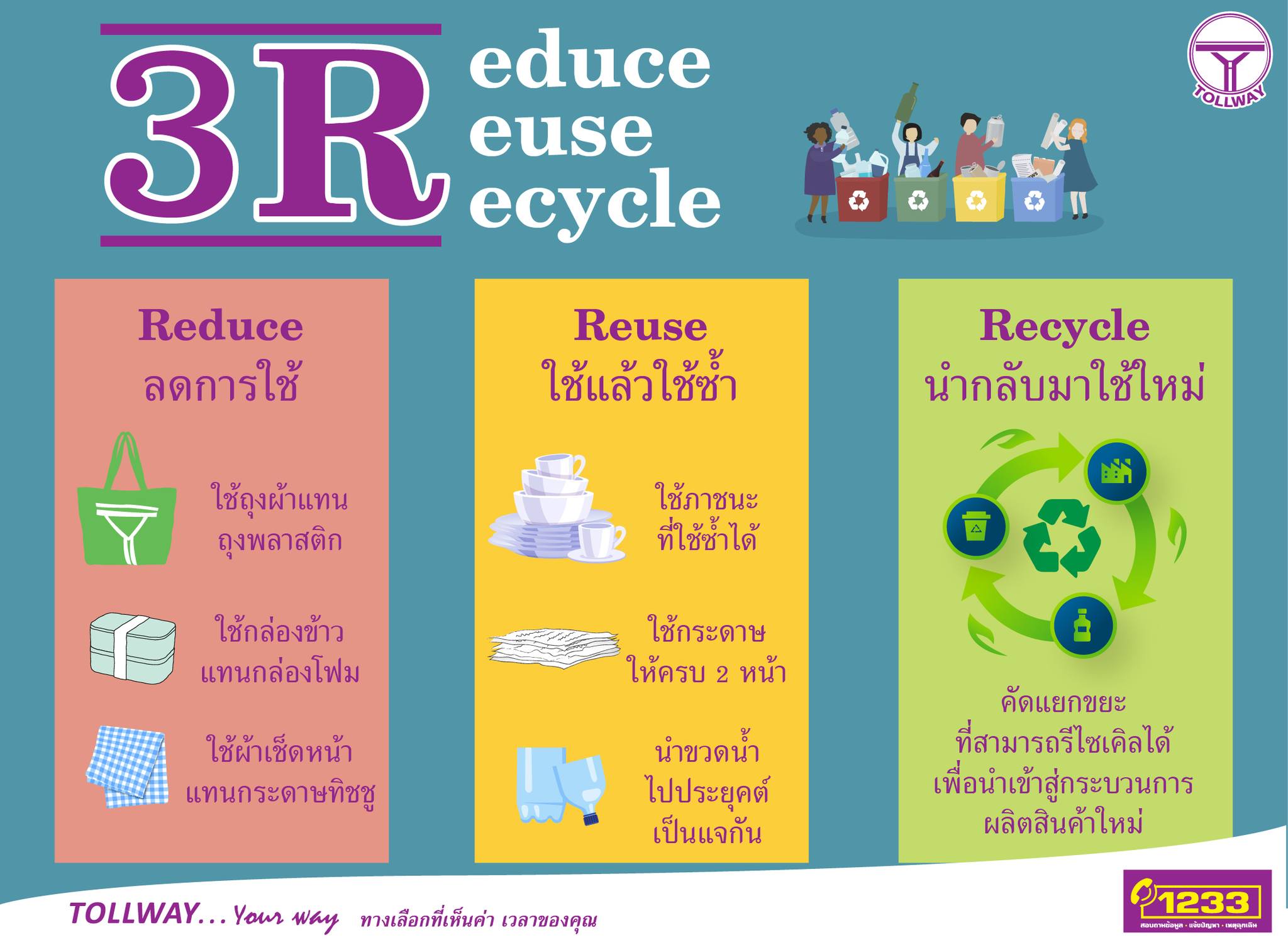 3 R : Reduce Reuse and Recycle... - Don Muang Tollway