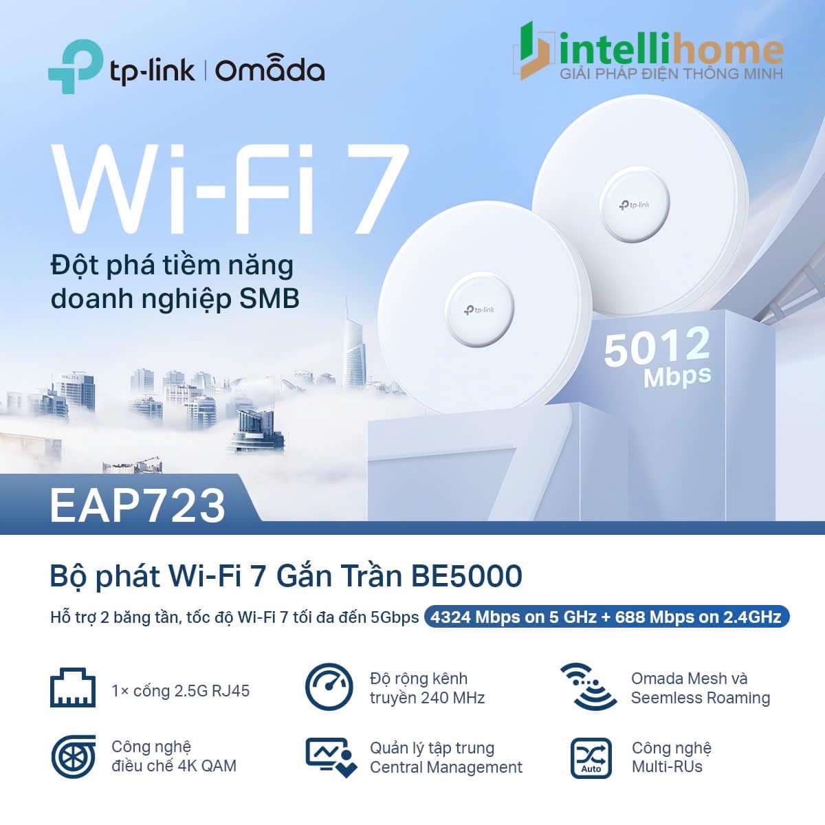 IntelliHome.com.vn - Giải pháp mạng thông minh