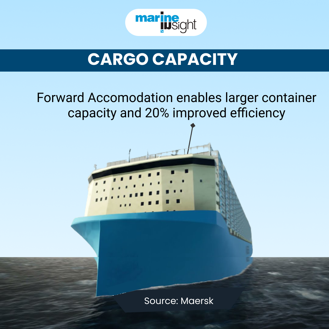 Marine Insight - The new generation of container ships is...