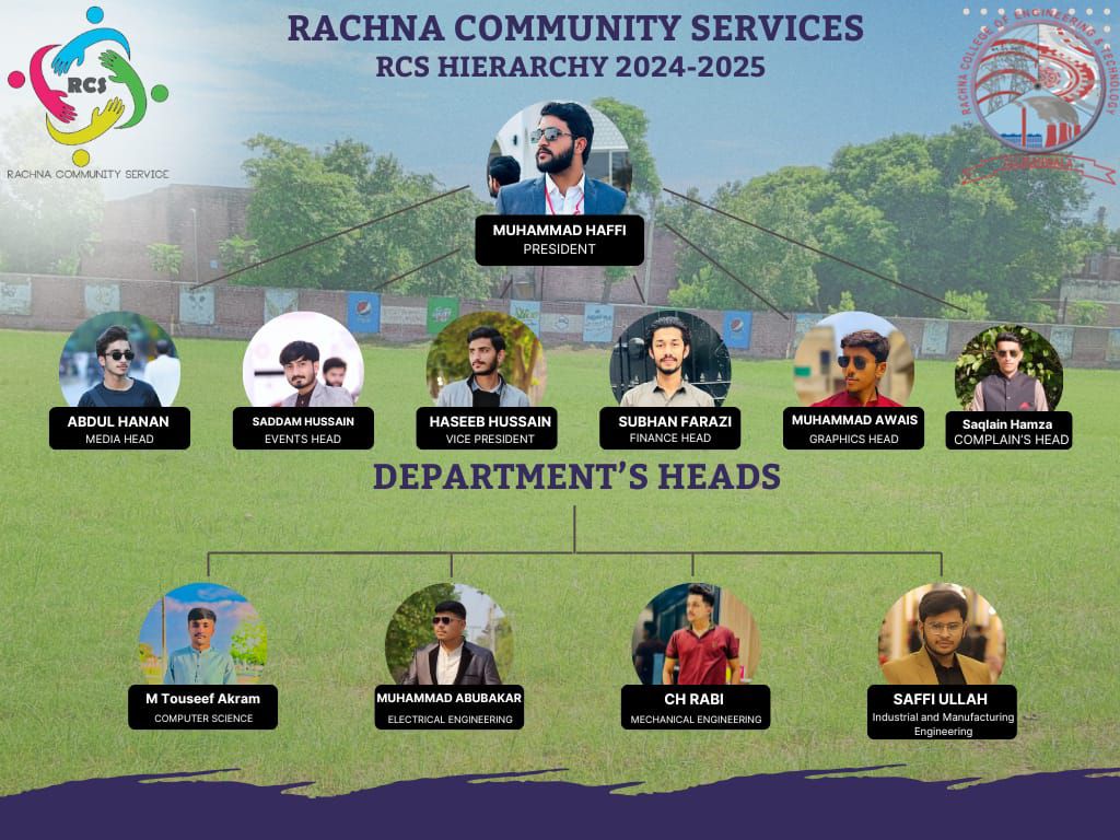 Rachna Community Services -RCS | Gujranwala