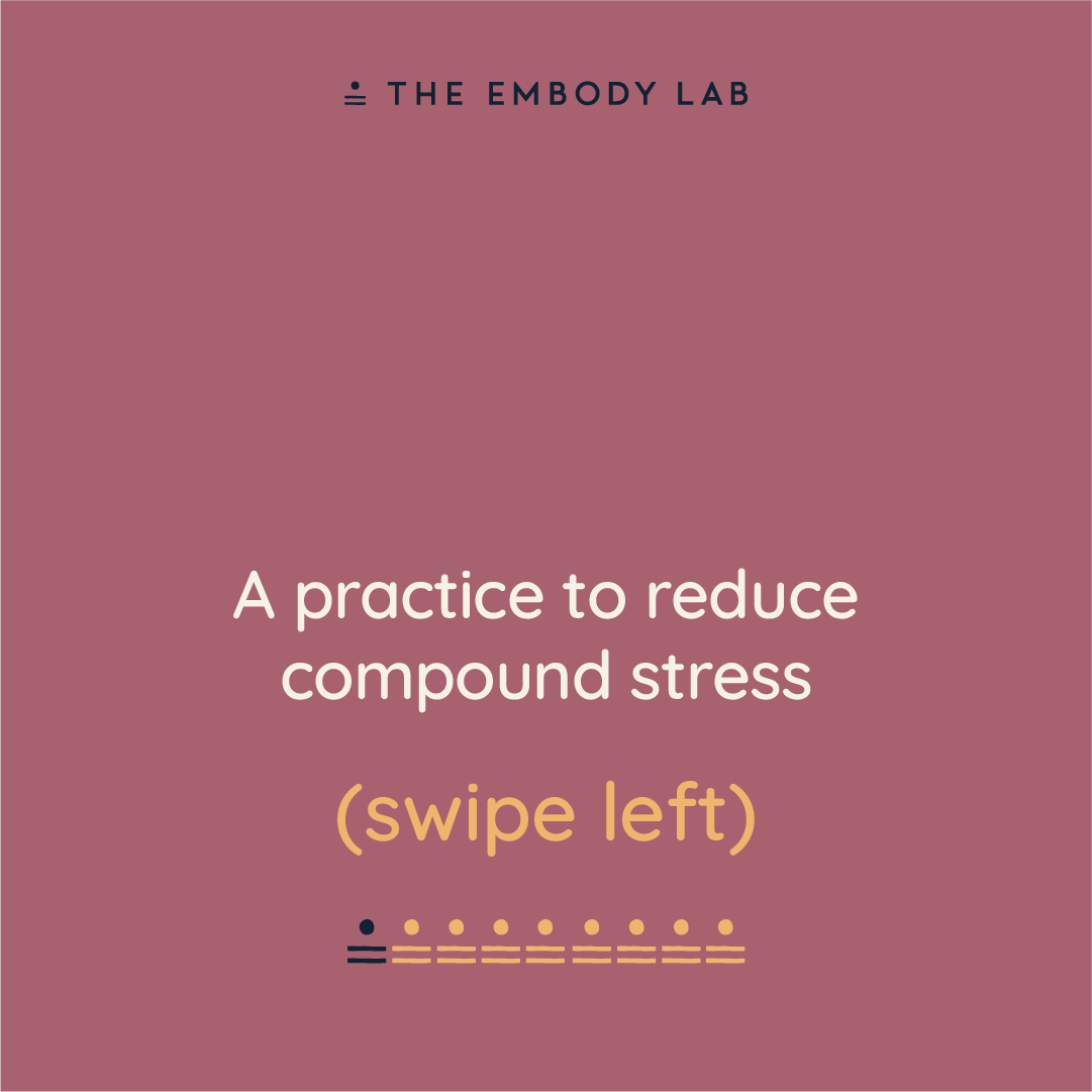The Embody Lab - Swipe left for a practice by Dr Scott...