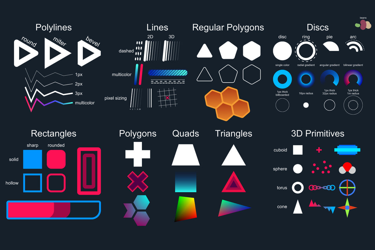 مدرسة الفن - #elements_of_Design #عناصر_التصميم الجزء... | Facebook